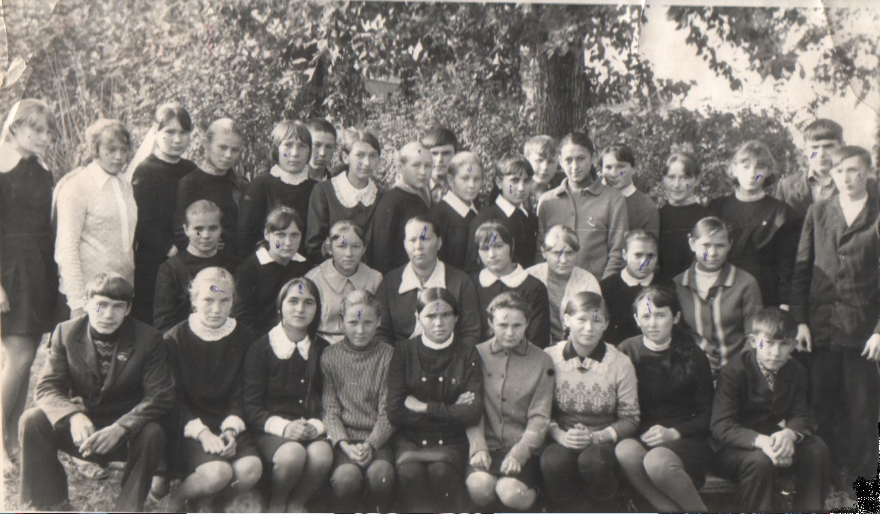 Билимбай, школа, выпуск 1975 года